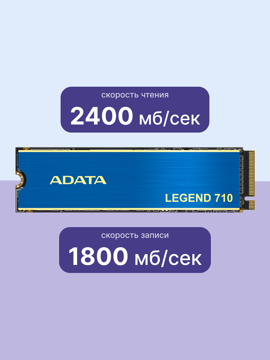 Твердотельный накопитель ADATA SSD LEGEND 710